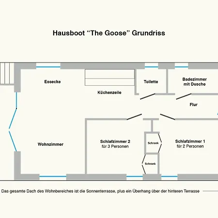Villa Hausboot The Goose Fehmarn Exterior foto